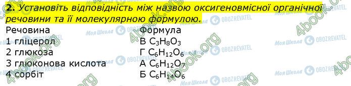 ГДЗ Хімія 10 клас сторінка Стр.119 (2)